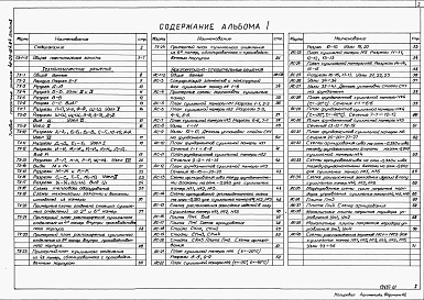 Состав альбома. Типовой проект 411-02-154.84Альбом 1 Общая пояснительная записка. Технологические решения. Архитектурно-строительные решения.      
