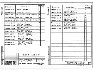 Состав альбома. Типовой проект 902-5-56.88Альбом 5 Задание заводу-изготовителю на ЩУС 