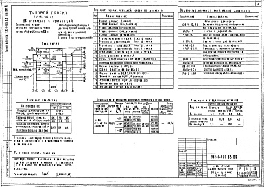 Состав альбома. Типовой проект 282-1-186.83Альбом 2 Отопление и вентиляция.Водопровод и канализация.Электроснабжение и силовое электрооборудование.Автоматизация устройств инженерного оборудования.Связь и сигнализация