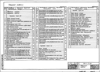 Состав альбома. Типовой проект 503-1-71.89Альбом 3 Силовое электрооборудование. Электрическое освещение. Автоматизация сантехнических и технологических установок. Связь и сигнализация     