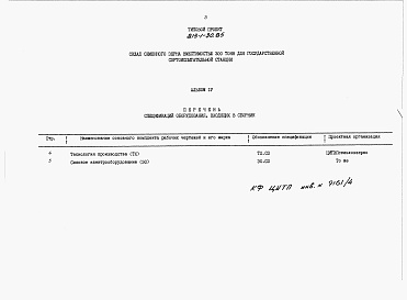 Состав альбома. Типовой проект 813-1-30.85Альбом 4 Спецификации оборудования