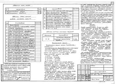 Состав альбома. Типовой проект 221-1-653.13.89Альбом 3 Технологические решения