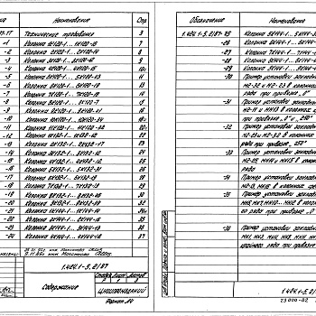Состав фльбома. Серия 1.424.1-5 КолонныВыпуск 2.87 Колонны для зданий высотой 12,0; 13,2 и 14,4 м. Рабочие чертежи