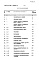 Состав фльбома. Типовой проект 282-3-53.86Альбом 7 Сметы