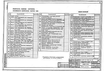 Состав альбома. Типовой проект 224-9-186пв.83Альбом 2 Конструктивные чертежи выше отм.0.000