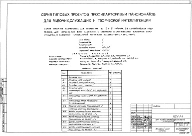 Состав альбома. Типовой проект 244-1-53.83Альбом 1 Характеристика серии