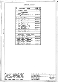 Состав альбома. Типовой проект 266-12-179Альбом 6 Задание заводу-изготовителю по автоматизации санитарно-технических устройств