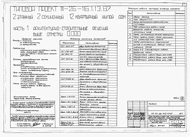 Состав альбома. Типовой проект 111-26-116.1.13.87Альбом 1 Части 0, 01, 02, 03, 1, 2, 3, 4, 5, 6 Общие архитектурно-строительные решения. Архитектурно-строительные решения ниже отм. 0,000. Отопление и вентиляция ниже отм. 0,000. Внутренние водопровод и канализация ниже отм. 0,000. Архитектурно-строительн