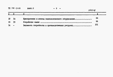 Состав альбома. Типовой проект 708-24.86Альбом 9 Сметы.