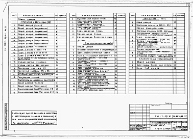 Состав альбома. Типовой проект 231-2-25-61Альбом 2 Санитарно-технические, электротехнические чертежи, автоматика и слаботочные устройства.     