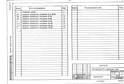 Состав альбома. Типовой проект 501-5-72.86Альбом 6 Ведомости потребности в материалах