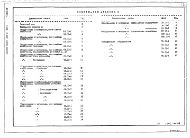 Состав альбома. Типовой проект 264-21-44.84Альбом 3 Спецификации оборудования