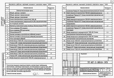 Состав альбома. Типовой проект 407-3-669.04Альбом 4 Электротехническая часть с оборудованием на переменном оперативном токе и микропроцессорными устройствами РзиА типа «Сириус»    