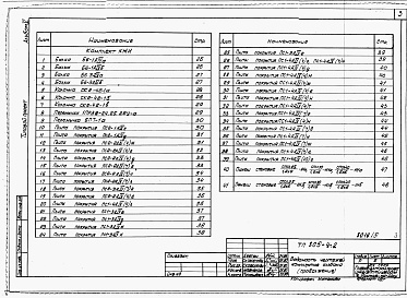 Состав альбома. Типовой проект 805-4-13.87Альбом 6 – Примененный из 805-4-2 Изделия заводского изготовления.     