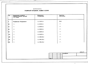 Состав альбома. Типовой проект 409-15-81.85Альбом 5  Спецификация оборудования. Производственная часть
