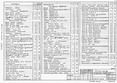 Состав альбома. Типовой проект 411-1-114.85Альбом 1  Общая пояснительная записка. Технологические чертежи. Архитектурно-строительные решения. Конструкции железобетонные. Конструкции деревянные. Внутренний водопровод и канализация. Отопление и вентиляция. Силовое и осветительное электрооборудование
