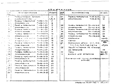 Состав альбома. Шифр НК-164-06п ЖелезобетонныеАльбом 1 Рабочие чертежи 