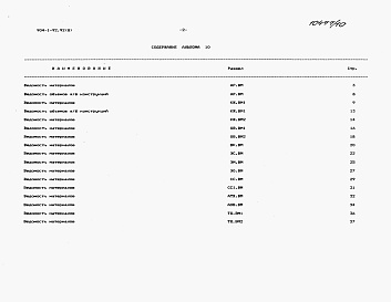 Состав альбома. Типовой проект 904-1-92.92Альбом 10 Ведомости потребности в материалах