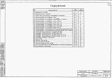 Состав альбома. Типовой проект 704-1-76Альбом 2 Оборудование