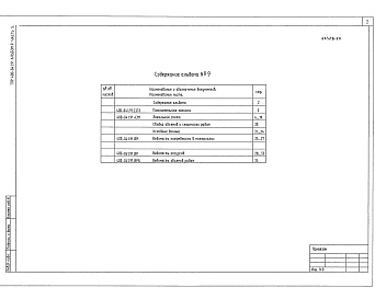 Состав альбома. Типовой проект 400-041.91Альбом 9 Часть 5 Здание пролетом 15м Сметы. Ведомости потребности в материалах. Ведомость ресурсов. Ведомость объёмов работ