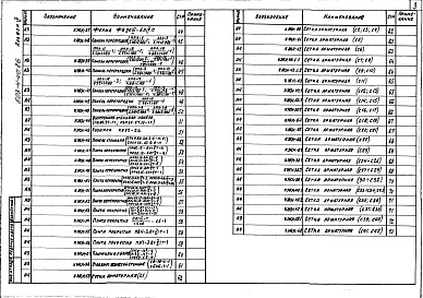 Состав альбома. Типовой проект 503-4-40.86Альбом 4 Строительные изделия