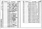 Состав фльбома. Типовой проект 503-4-40.86Альбом 4 Строительные изделия