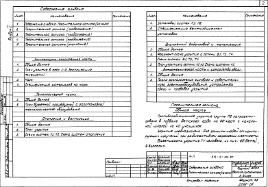 Состав альбома. Типовой проект 214-2-188.87Альбом 5 Проектная документация на перевод бытовых помещений подвала для использования под ПРУ