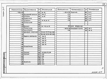 Состав альбома. Типовой проект 232-1-138.86Альбом 4 Изделия заводского изготовления. Часть 1