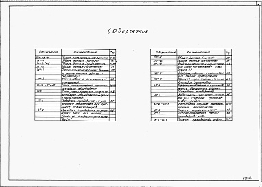 Состав альбома. Типовой проект 409-14-59.87Альбом 1 Общая пояснительная записка. Технология производства. Основные положения по производству строительных и монтажных работ. Охрана окружающей среды
