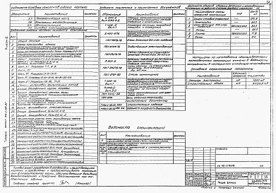 Состав альбома. Типовой проект 902-2-383.85Альбом 3 Строительная часть. Конструкции железобетонные     