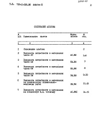 Состав альбома. Типовой проект 705-1-208.86Альбом 3 Ведомости потребности в материалах