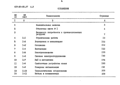 Состав альбома. Типовой проект 409-29-82.87Альбом 8 Сметы    