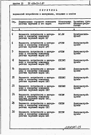 Состав альбома. Типовой проект 409-12-1.87Альбом 12  Ведомости потребности в материалах.  