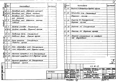 Состав альбома. Типовой проект 413-01-28Альбом 2 Металлоконструкции и заказные спецификации входного оголовка (общий для всех выпусков)