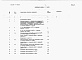Состав фльбома. Типовой проект 816-1-111.87Альбом 11 Сметы (части 1 и 2)