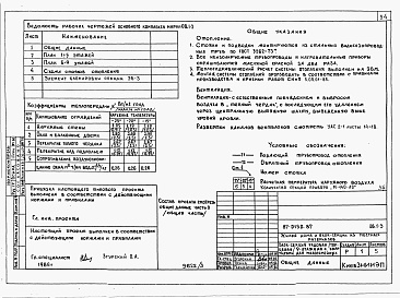 Состав альбома. Типовой проект 87-0150.87Альбом 3 Архитектурно-строительные решения выше отм. 0.000. Отопление и вентиляция. Внутренние водопровод и канализация выше отм. 0.000. Газоснабжение. Электрооборудование. Связь и сигнализация. АС.1-1, ОВ.1-1, ОВ.1-2, ОВ.1-3, ОВ.1-4, ВК.1-1, ГСВ.1-1, ЭЛ.