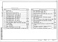Состав фльбома. Серия 4.800-3 УстановочныеВыпуск 8.85 Установочные чертежи теплоэнергетического и вентиляционного оборудования