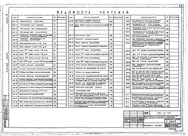 Состав альбома. Типовой проект 264-13-100Альбом 3 Чертежи санитарно-технических систем и автоматизация сантехустройств. автоматическая пожарная сигнализация