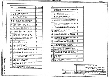Состав альбома. Типовой проект 252-9-89с.83Альбом 2 Отопление и вентиляция. Водопровод и канализация. Электрооборудование. Устройства связи. Автоматизация сантехустройств. Пожарная сигнализация