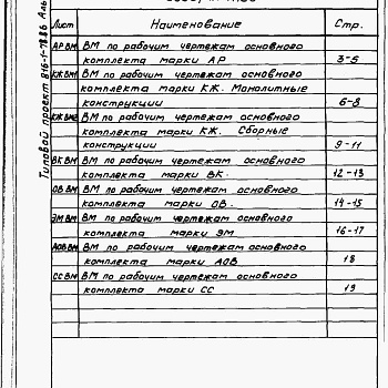 Состав фльбома. Типовой проект 816-1-78.86Альбом 7 Ведомости потребности в материалах