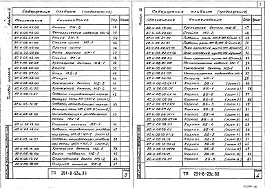 Состав альбома. Типовой проект 291-8-23с.88Альбом 4 Строительные изделия    