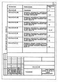 Состав альбома. Типовой проект 224-3-21Альбом 4 Ведомости потребности в материалах