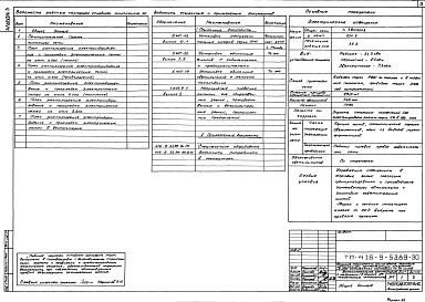 Состав альбома. Типовой проект 416-9-53.89Альбом 5 Электрическое освещение. Силовое электрооборудование. Связь и сигнализация. Автоматизация