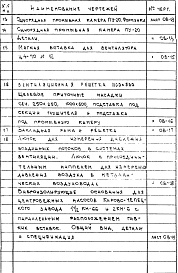 Состав альбома. Типовой проект IX-16-26Часть 2 Раздел 2 Отопление и вентиляция Нестандартное оборудование Узлы и детали