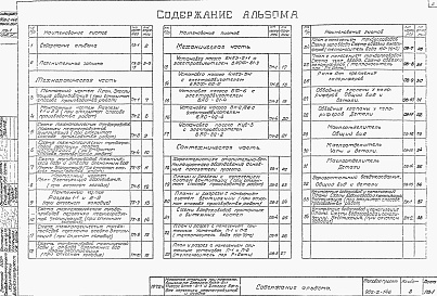 Состав альбома. Типовой проект 902-2-146Альбом 3 Технологическая, механическая и санитарно-техническая части