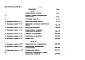 Состав фльбома. Типовой проект 252-4-38.84Альбом 20 Сметы 