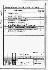 Состав альбома. Типовой проект 231-1-130.85Альбом 11 Проектная документация по переводу помещений подвала на режим ПРУ     
