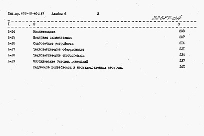 Состав альбома. Типовой проект 409-15-104.87Альбом 6   Сметы     