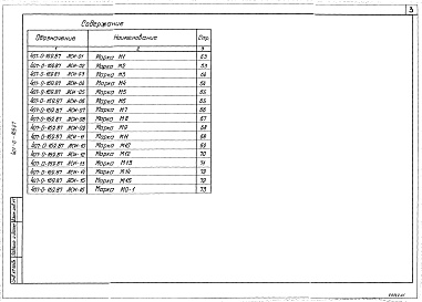 Состав альбома. Типовой проект 407-0-169.87Альбом 1 Пояснительная записка. Схемы электрические, принципиальные, частотные характериистики. Установка аппаратуры обработки и присоединения. Марки и детали