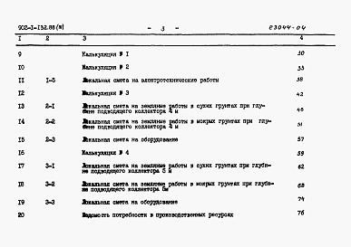 Состав альбома. Типовой проект 902-1-132.88Альбом 3 Сметы.     